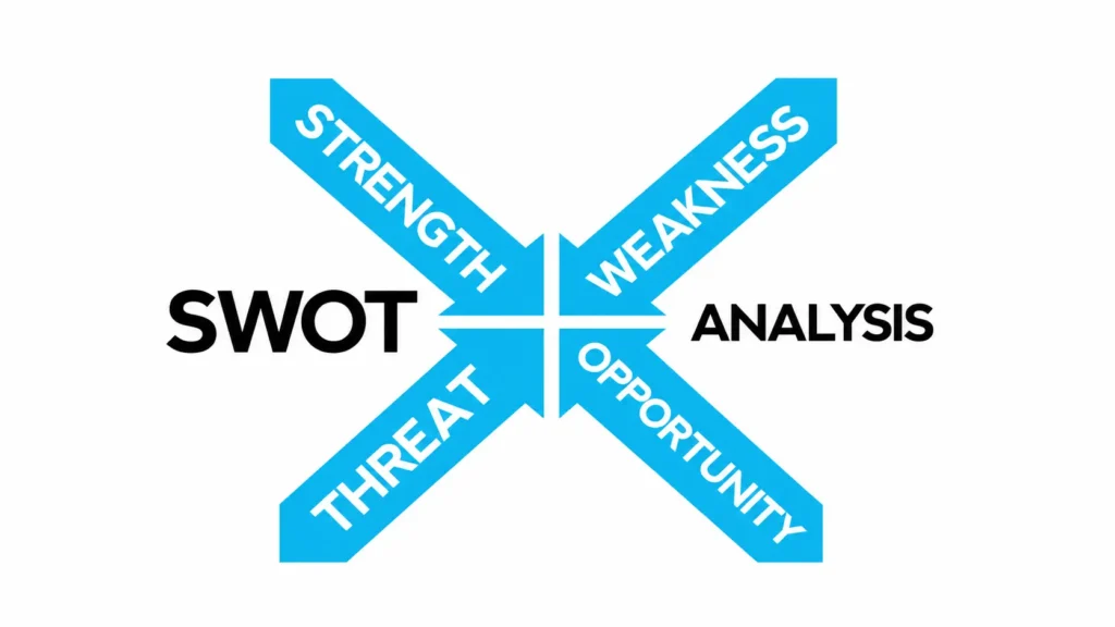 Ανάλυση SWOT Infographic με λευκές ετικέτες για Δυνατά σημεία, Αδυναμίες, Ευκαιρίες και Απειλές