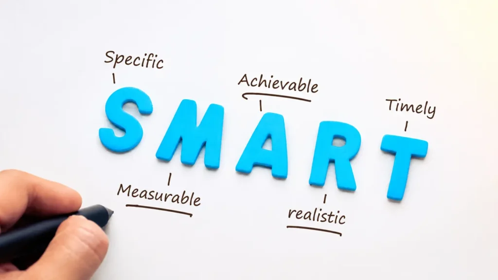 SMART goals στην στρατηγική social media